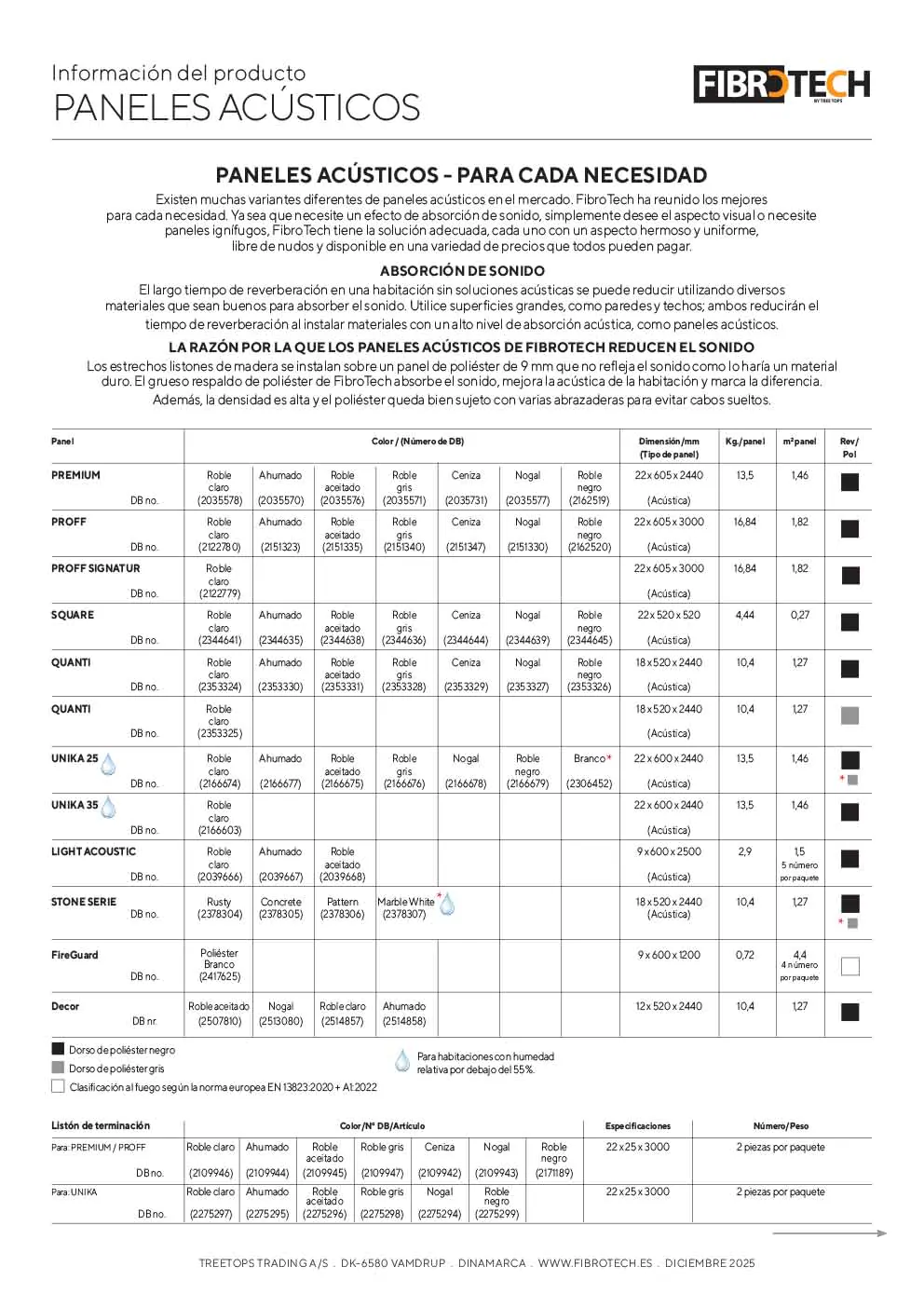 FibroTech PANELES